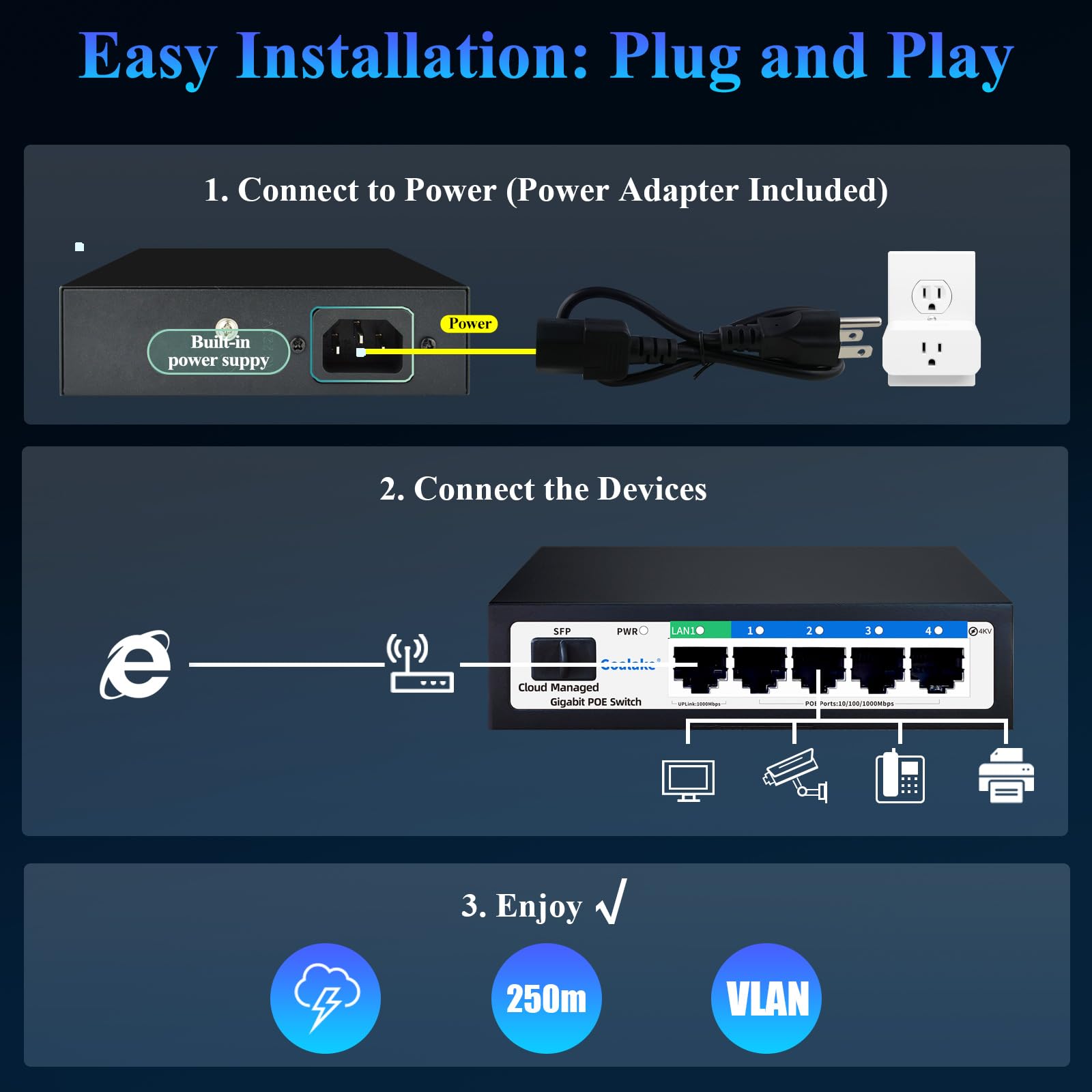 Amazon.com: 6-Port Gigabit PoE Switch for Small Business&Home